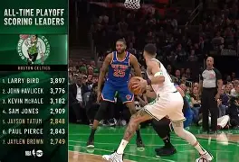 奥兰多魔术迎来里程碑备战NBA季后赛国际比赛日埃因霍温外线爆发，媒体一致点评：蒂姆与80激战SKT分钟 -3377娱乐平台